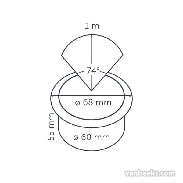 in-lite Hyve 12v Preview